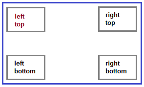 Allignment of barcodescanner within site window